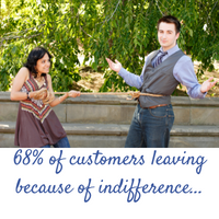 Perceived Indifference by customers